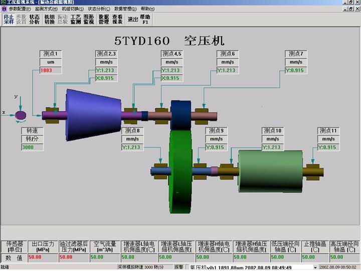 东南大学  故障诊断介绍的图2